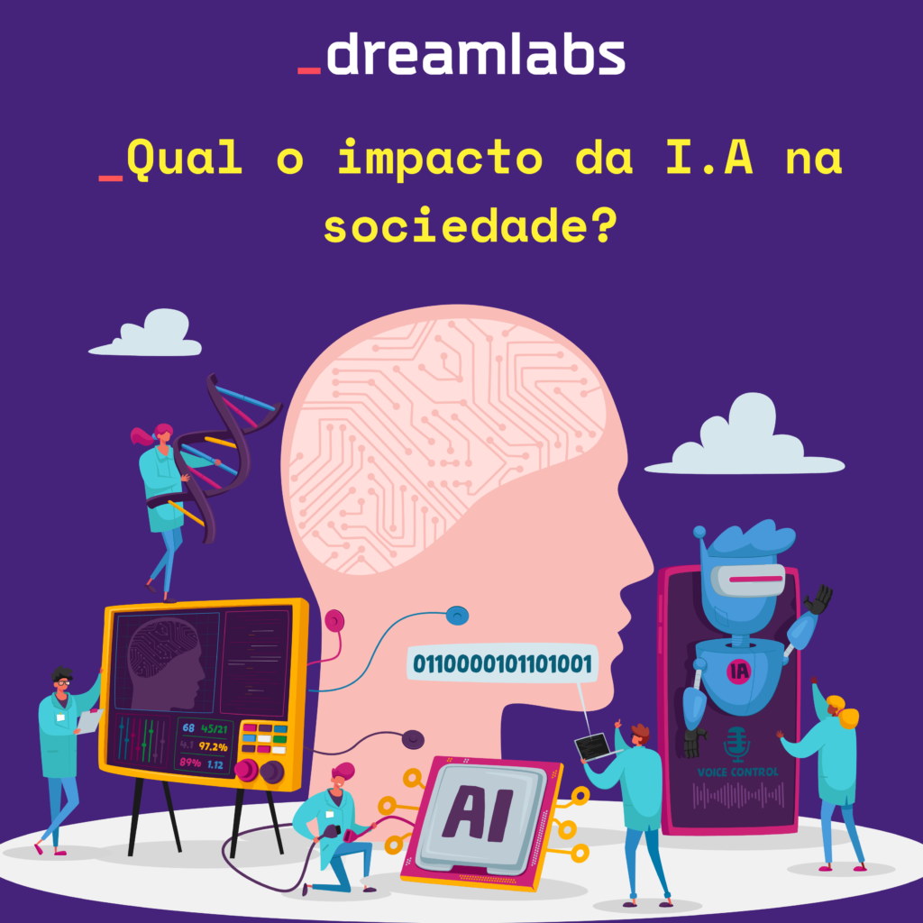 O Impacto Da Inteligência Artificial Na Sociedade Dreamlabs 8151